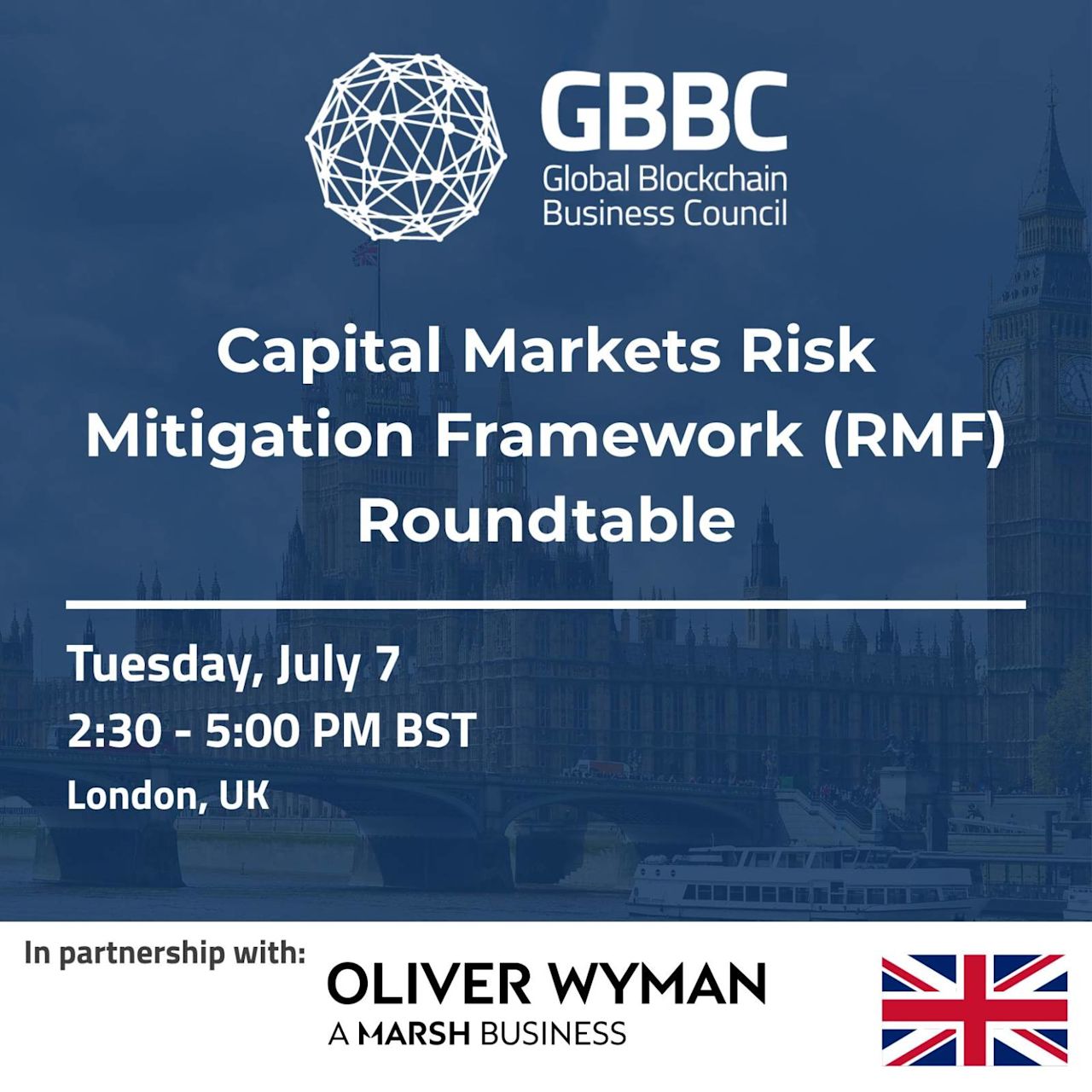 GBBC x Oliver Wyman Roundtable: Capital Markets Risk Mitigation Framework (RMF)