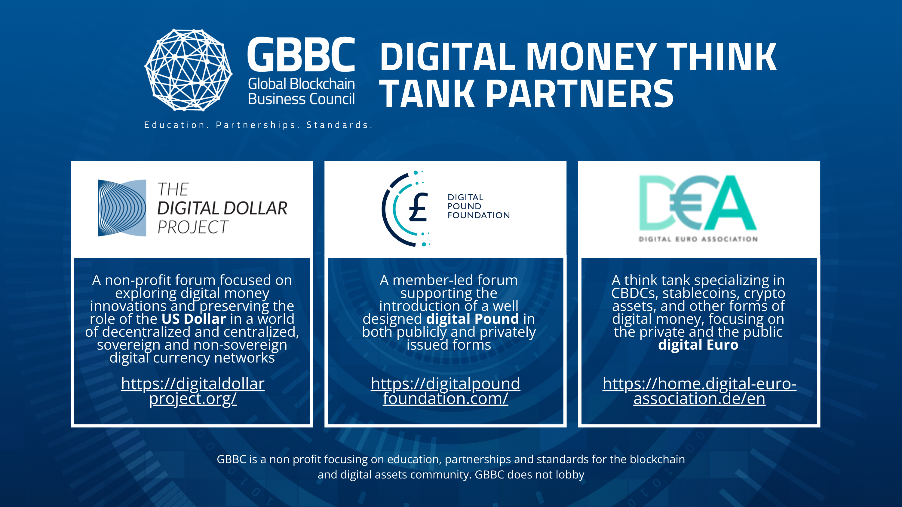 Media - Global Blockchain Business Council