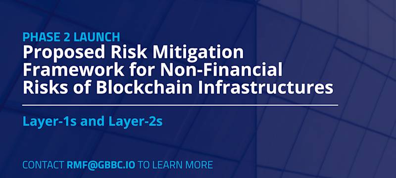 Now Live: Phase 2 of the Capital Markets Risk Mitigation Framework (RMF)