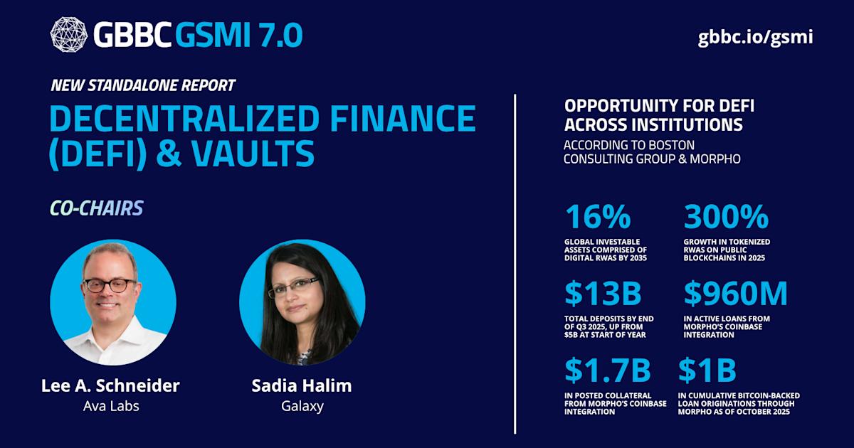 New GSMI 7.0 Standalone Report: Decentralized Finance (DeFi) & Vaults