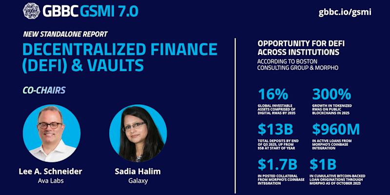 New GSMI 7.0 Standalone Report: Decentralized Finance (DeFi) & Vaults