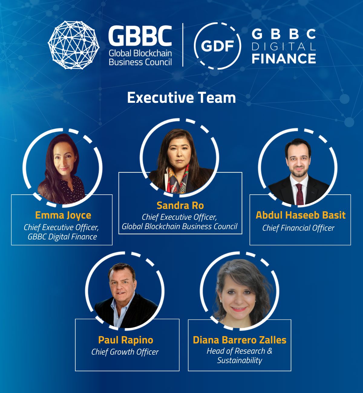 GBBC Announces Executive Team
