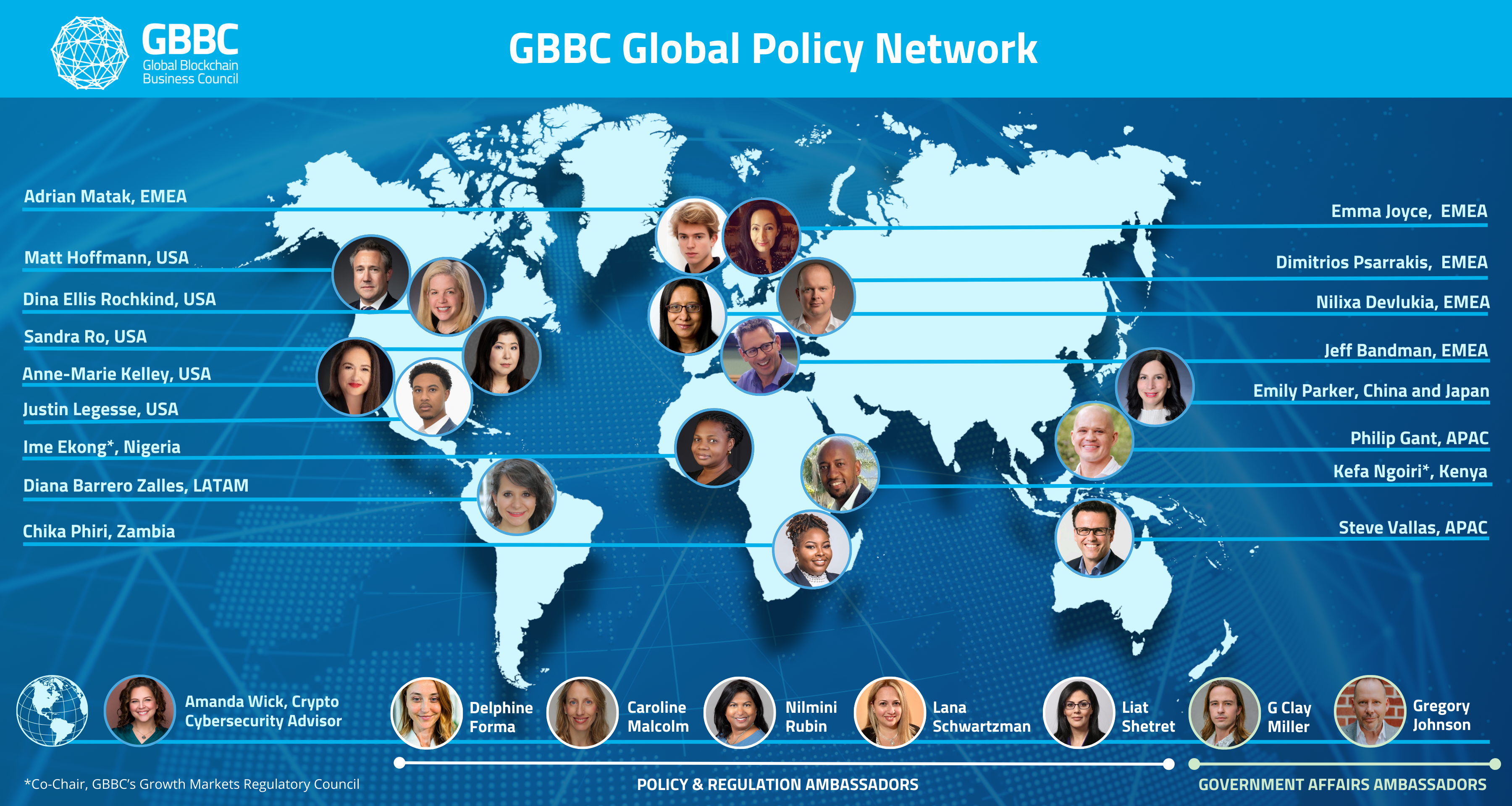 GBBC Announces New Team Appointments and Global Policy Network