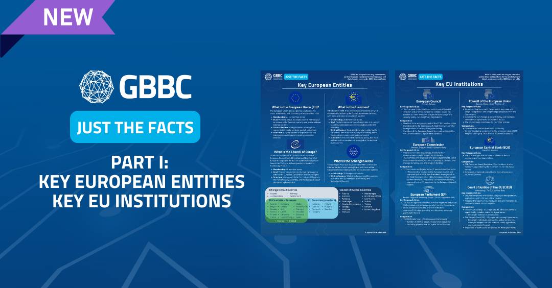 Cover of Just the Facts Series: EU Fact Cards Part I: Key European Entities & Key European Institutions