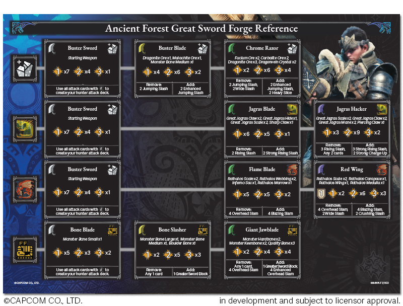 Great-Sword-Forge-Reference-Card