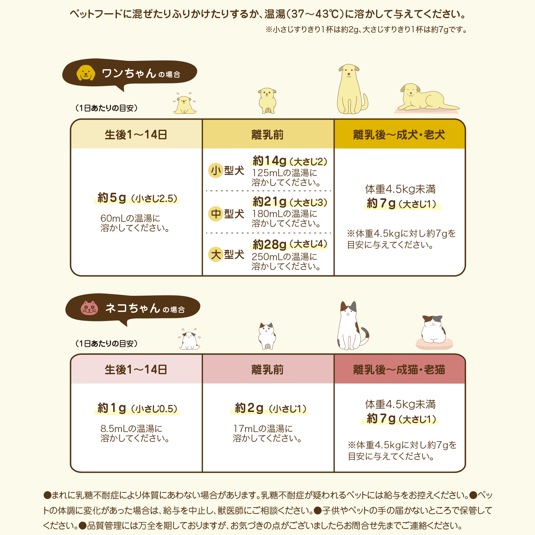 初乳サプリメント「HuPele Select COLOSTRUM（ヒューペルセレクト コロストラム）」