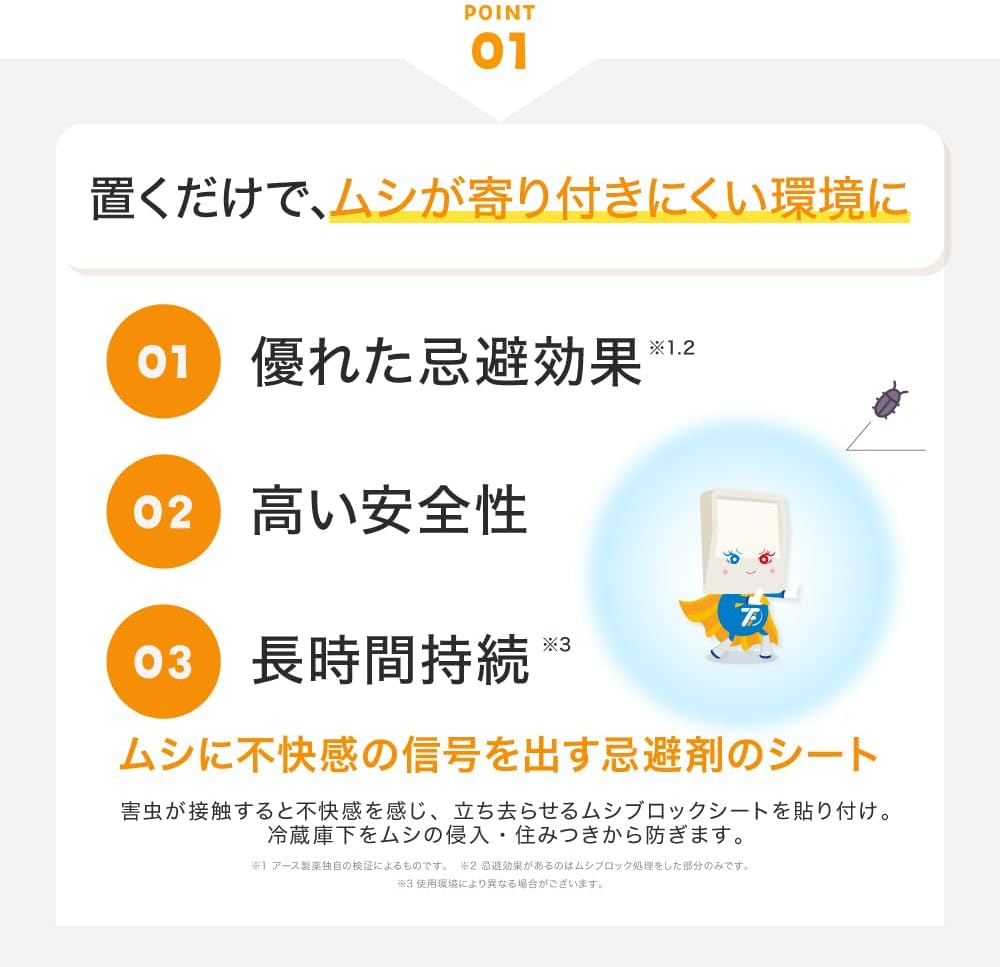 冷蔵庫用ゴムマット TFi-7015G あしあげ隊 4個入り