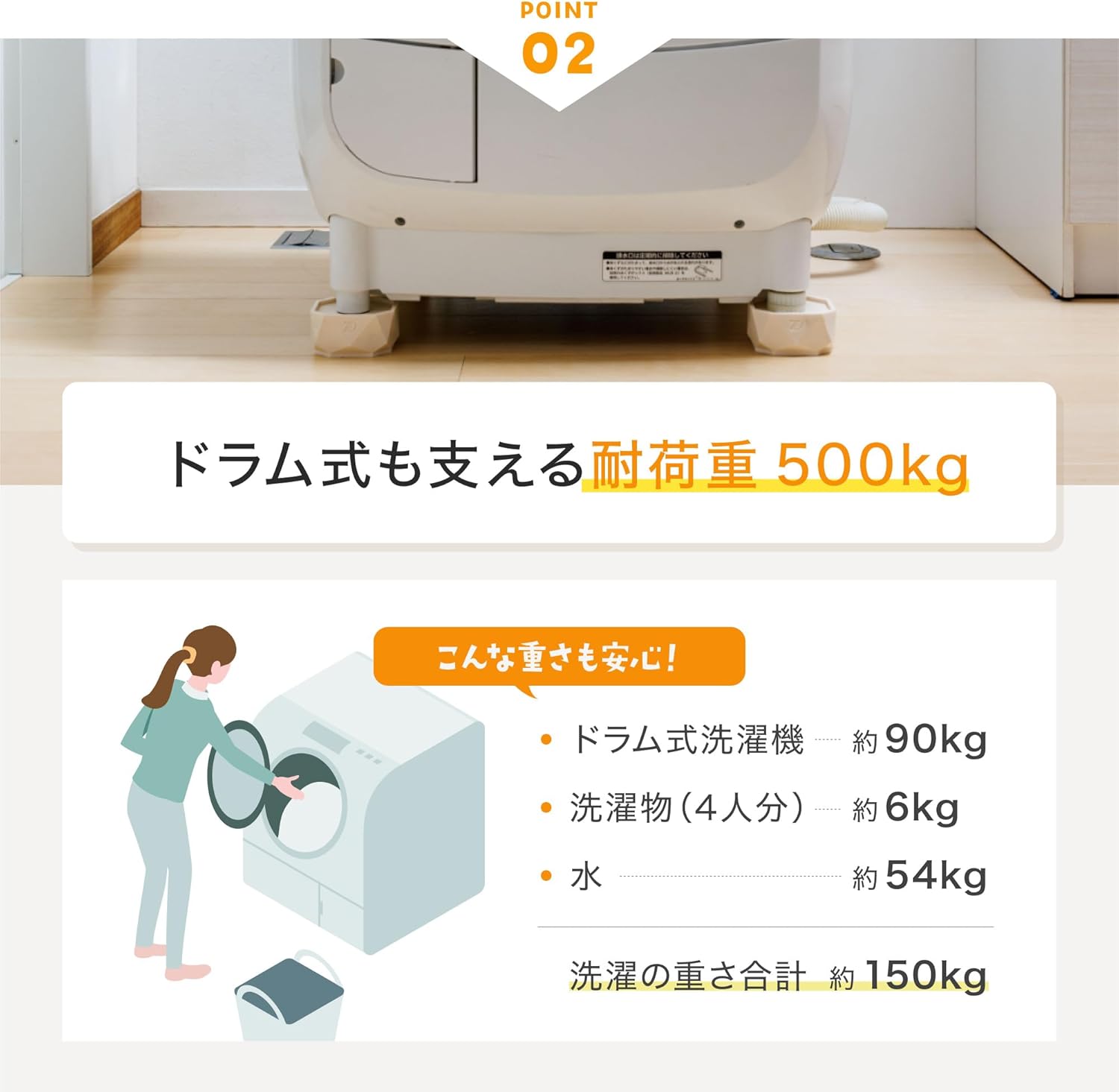 洗濯機かさ上げ台（防振・防音ゴムマット）TFi-9045 あしあげ隊 4個入り