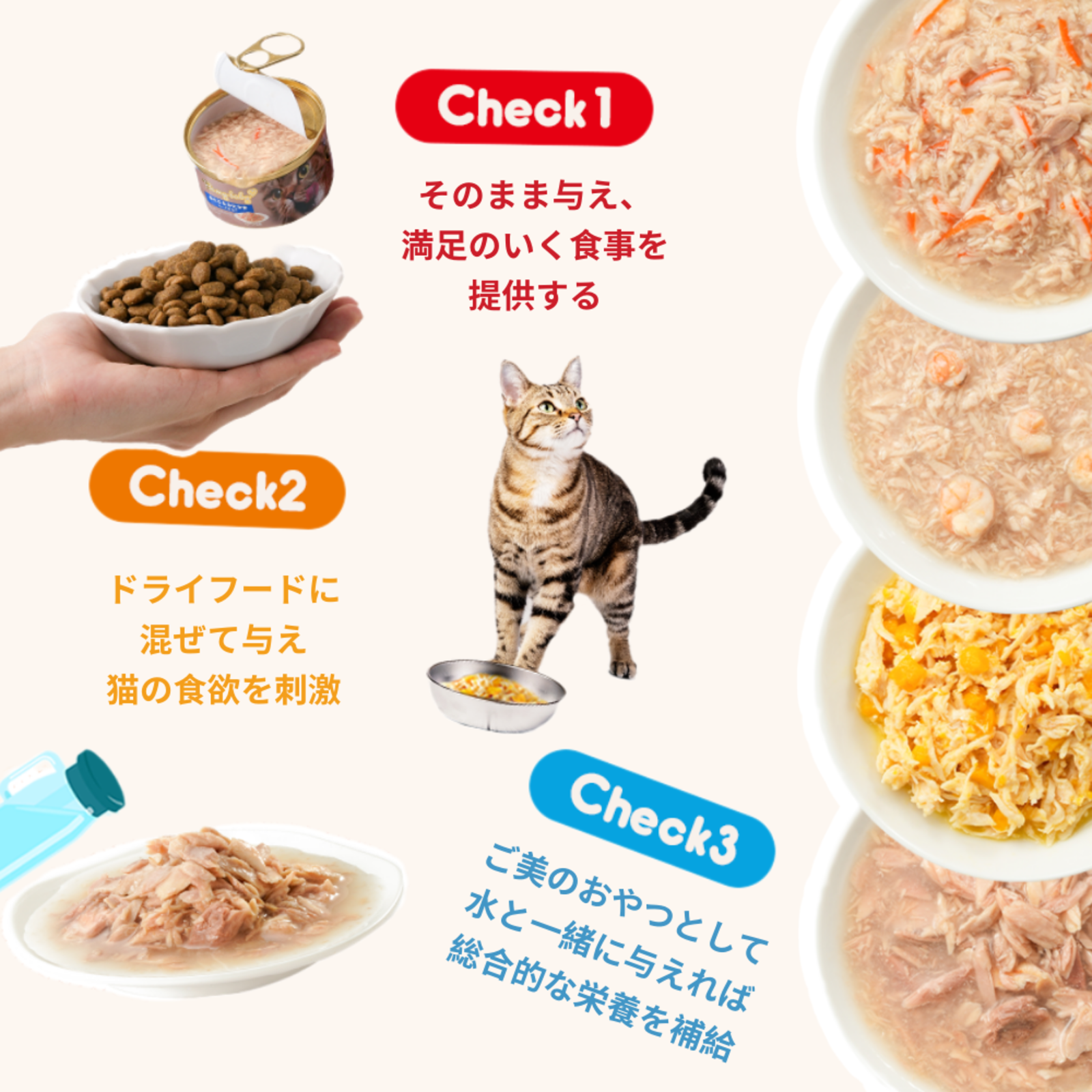 猫缶使い方_ウェールン株式会社