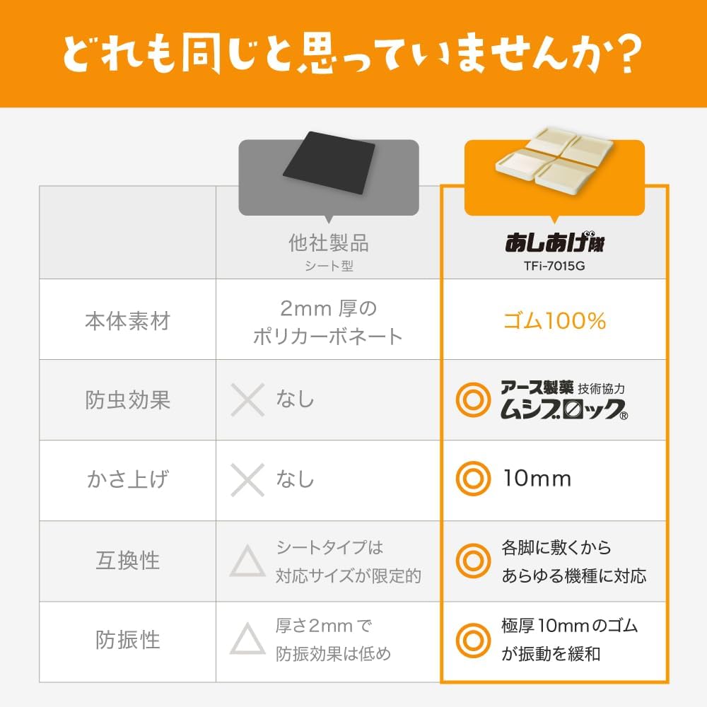 冷蔵庫用ゴムマット TFi-7015G あしあげ隊 4個入り