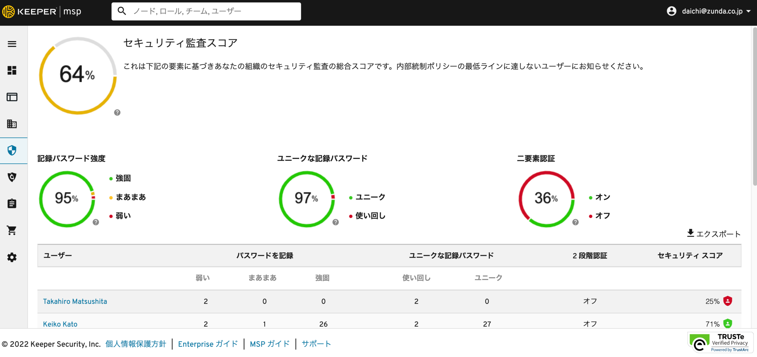 Keeperの監査機能画面