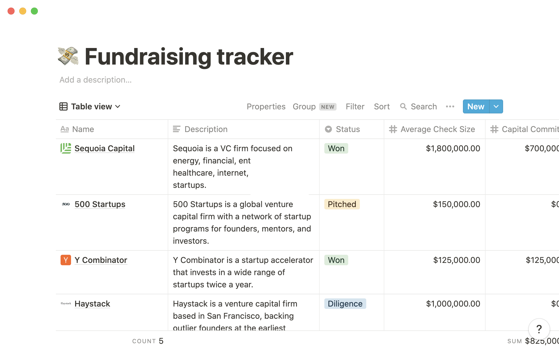 Fundraising tracker