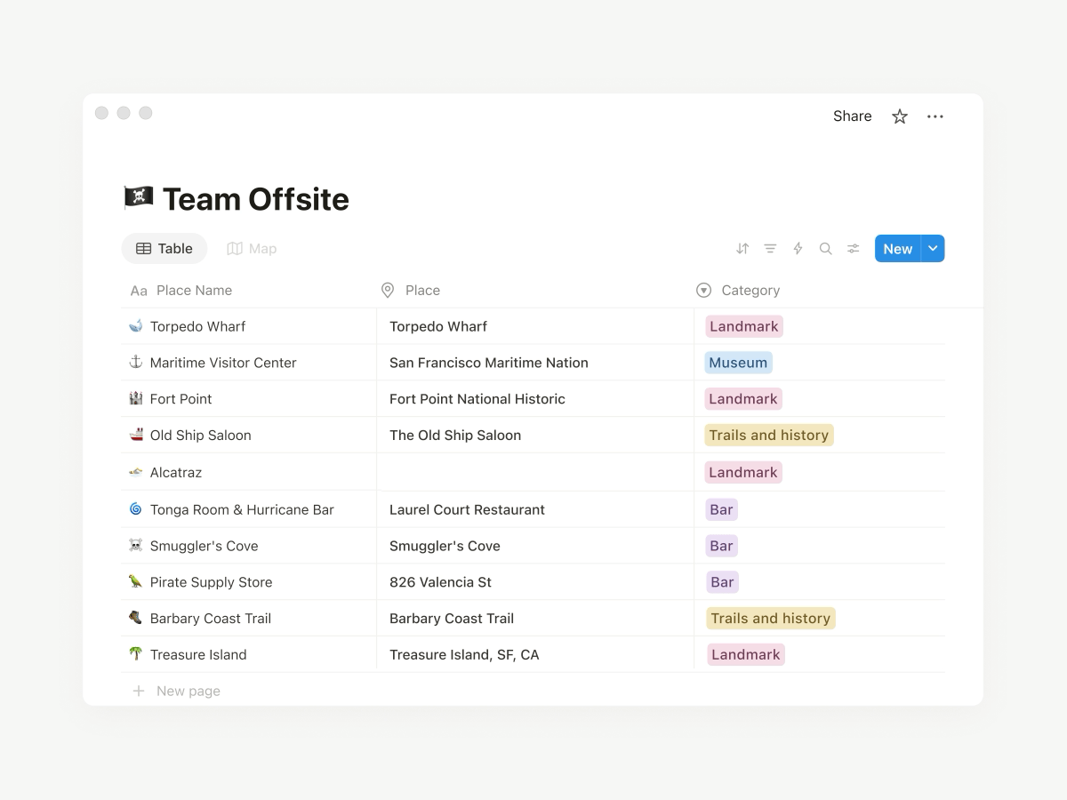 Databases now have a Map view and Place property