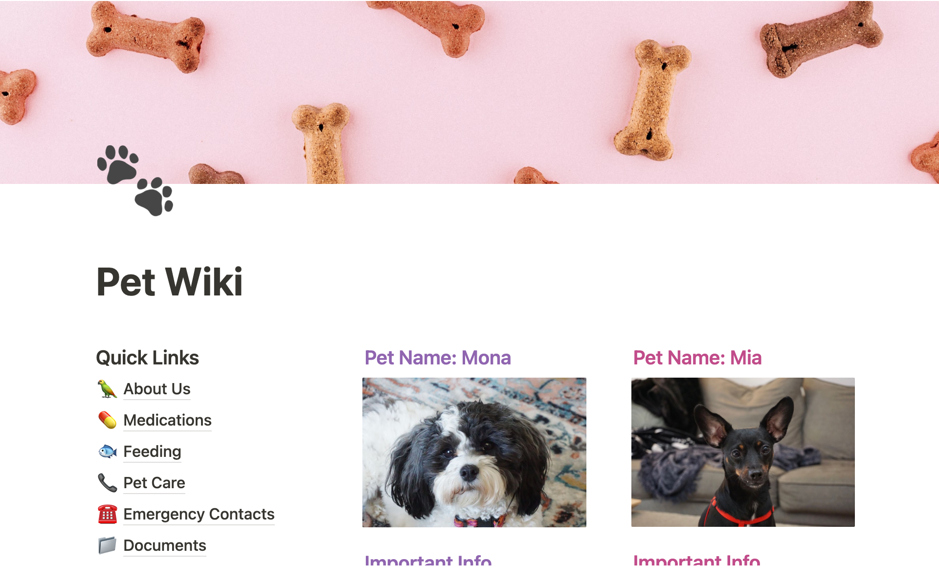 venda de pets, Wiki