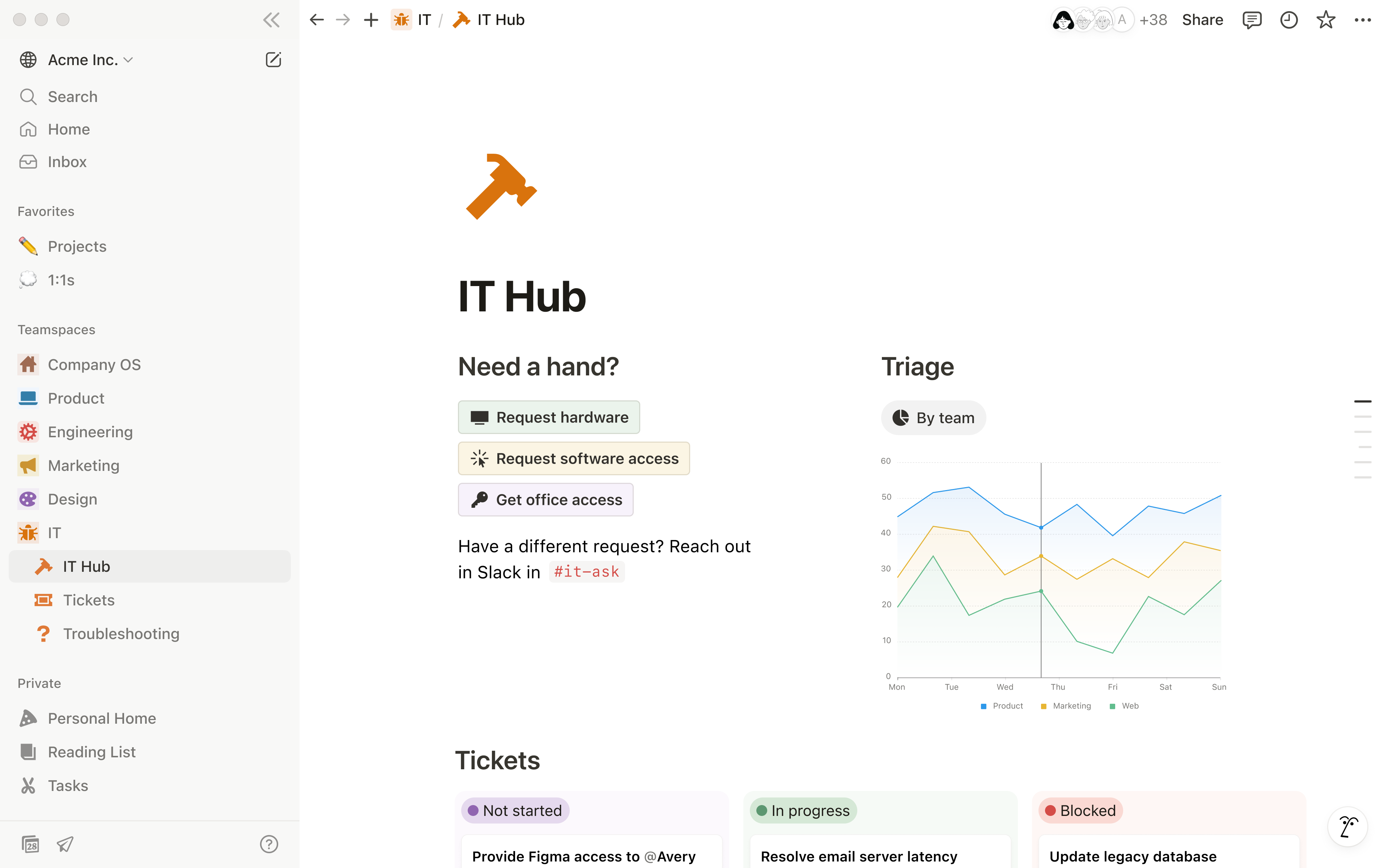Votre espace de travail connecté pour vos wikis, vos documents et vos  projets | Notion
