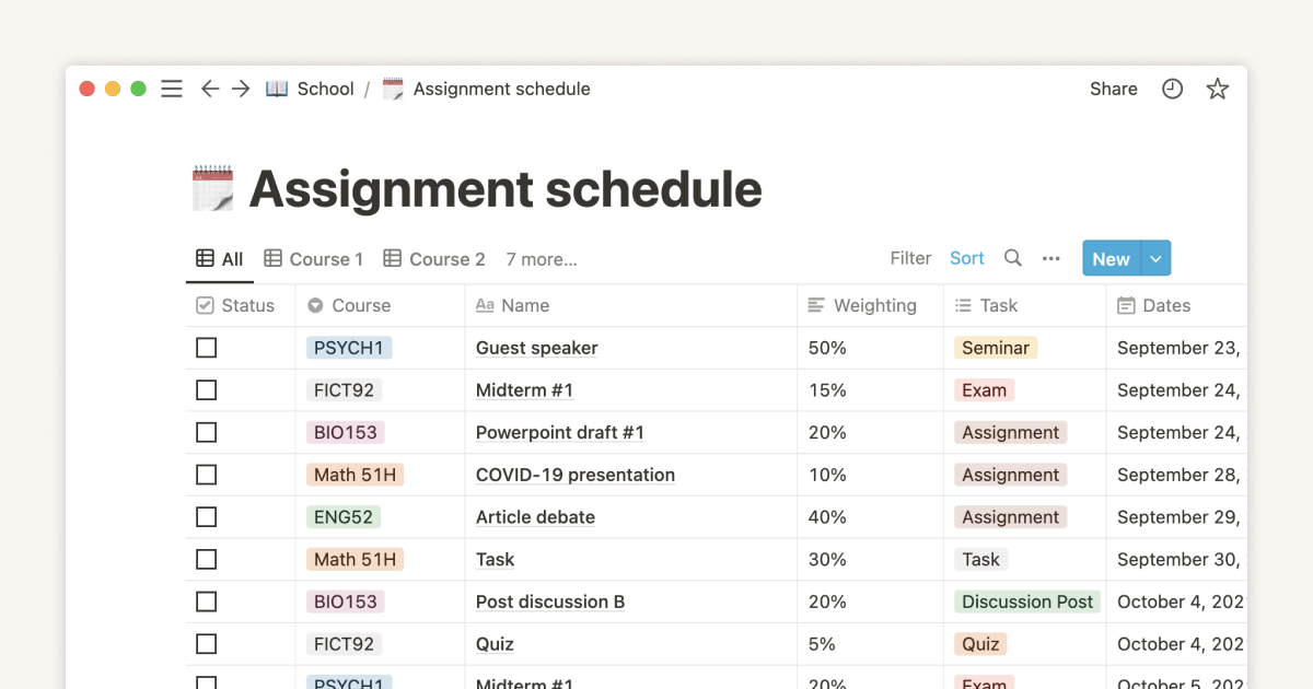 notion assignment tracker template