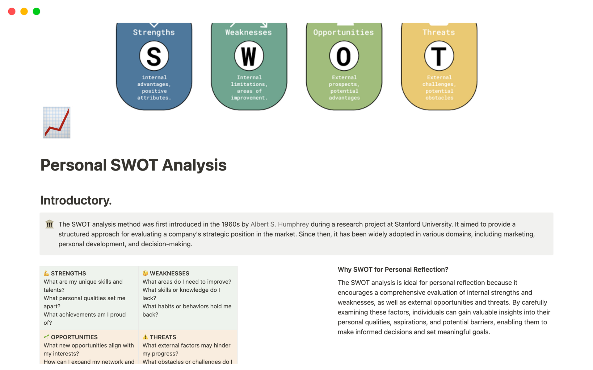 personal swot template