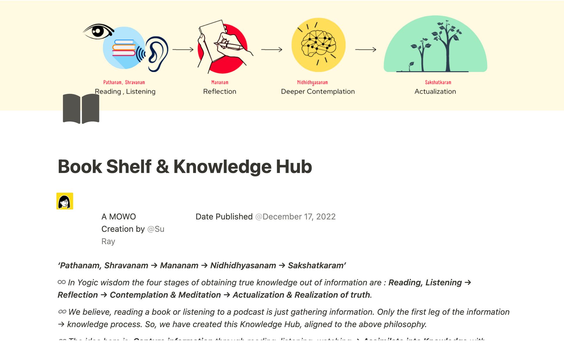 Notion (노션) 템플릿 갤러리 Book Shelf & Knowledge Hub