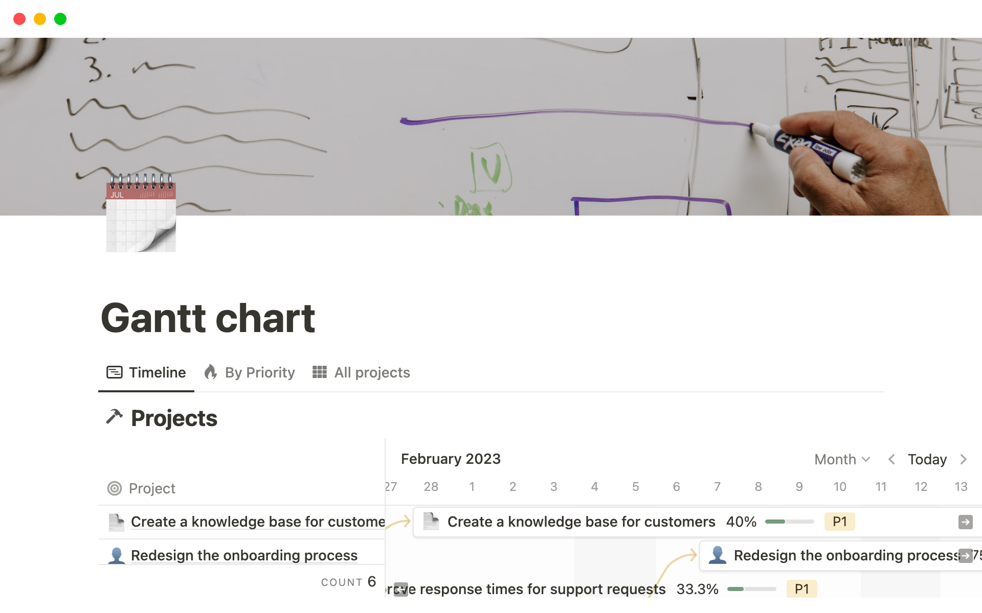 project timeline gantt chart template