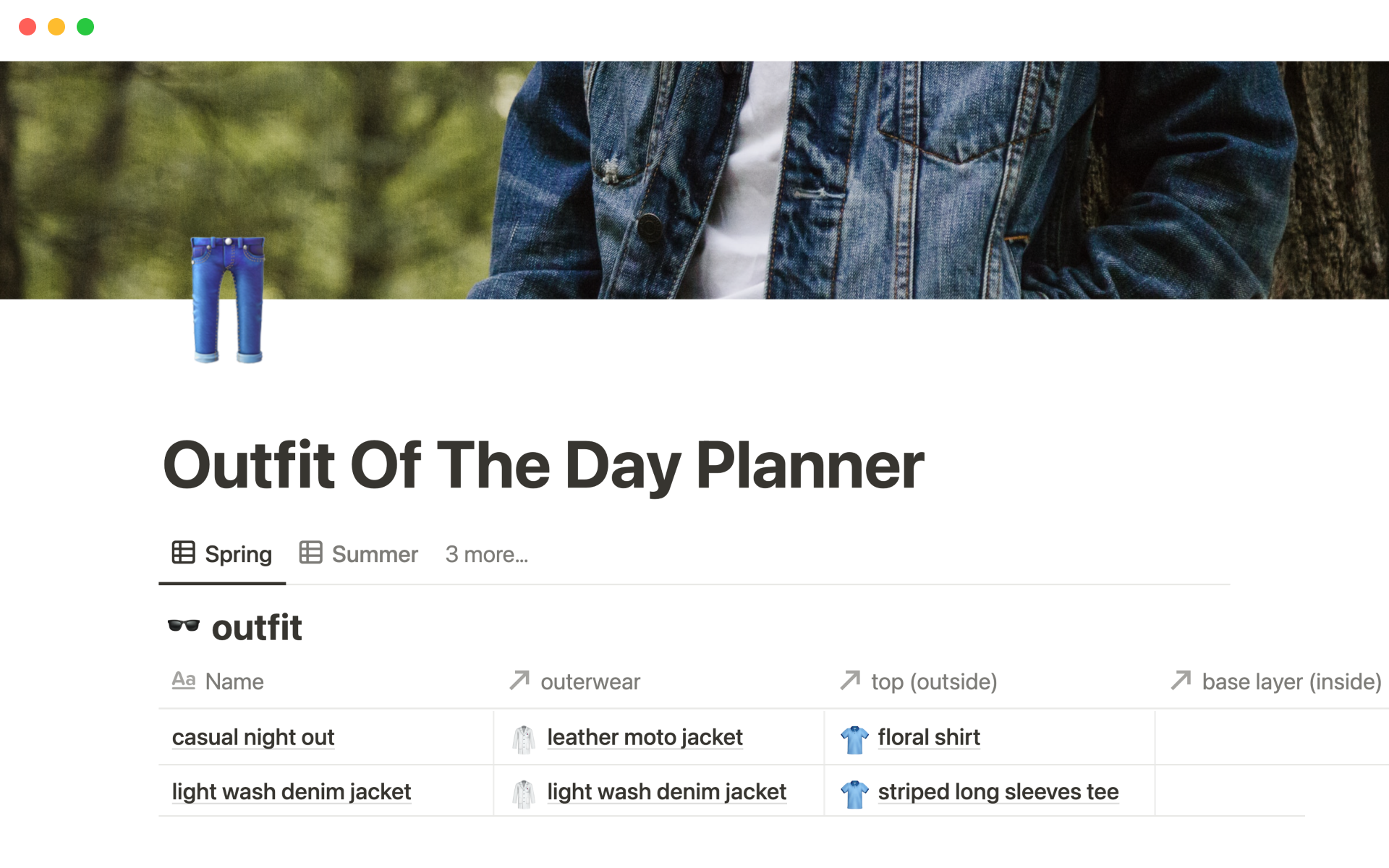 Notion Template Gallery Outfit of the day planner