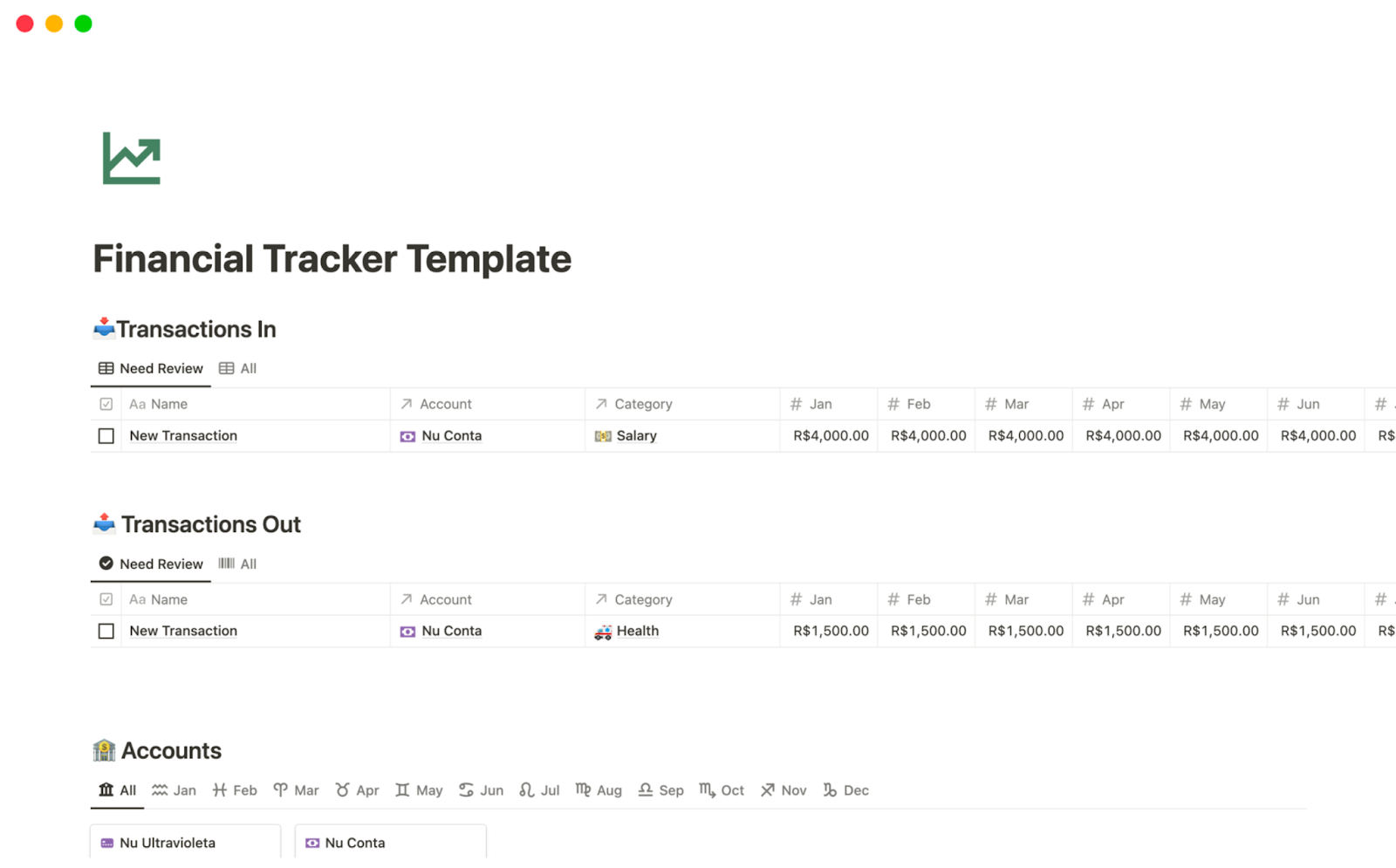 Fast Tracking in Project Management: Complete Guide - Bordio