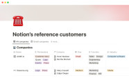 Notion Template Gallery Notion s Reference Customers