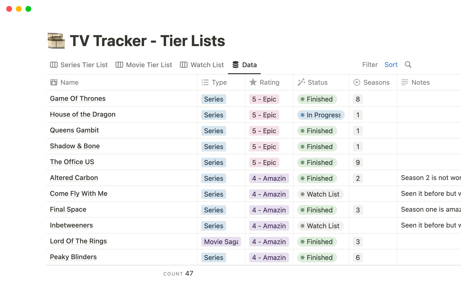 TV Tracker - Tier List