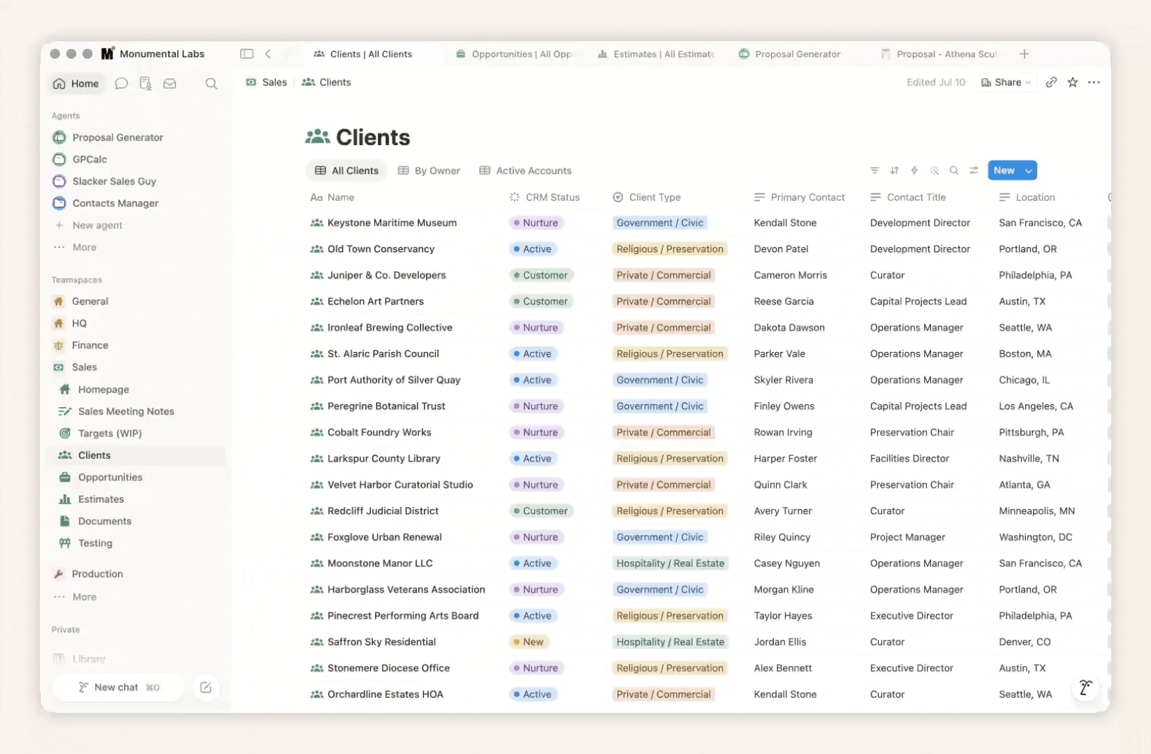 Visual of ML workspace