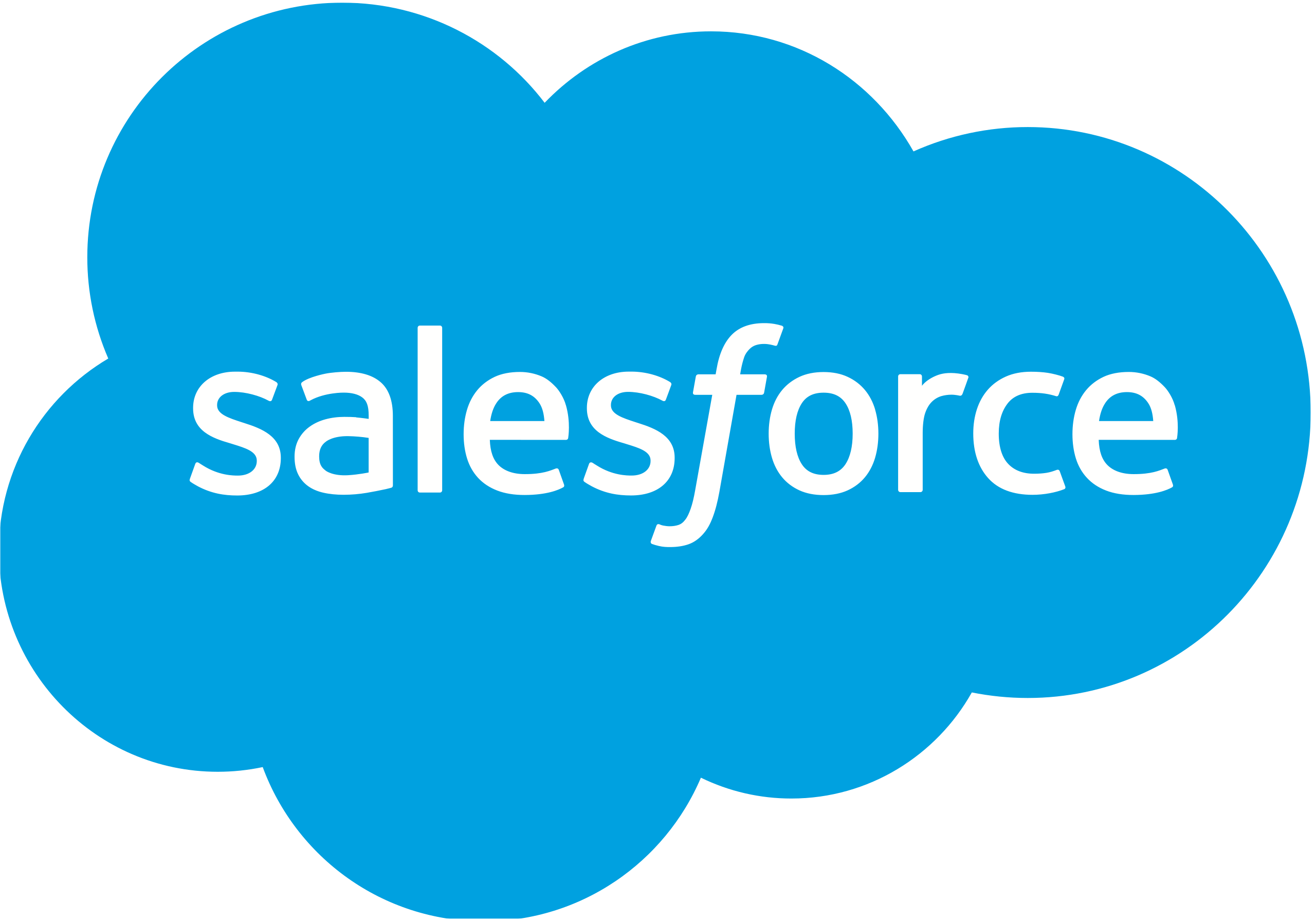 Salesforce’s logo