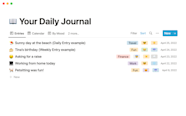 Notion Template Gallery Your Daily Journal