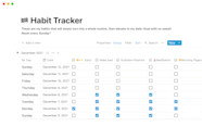 Notion Habit Tracker Template Ratemydenis