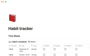 Notion Template Gallery Habit Tracker