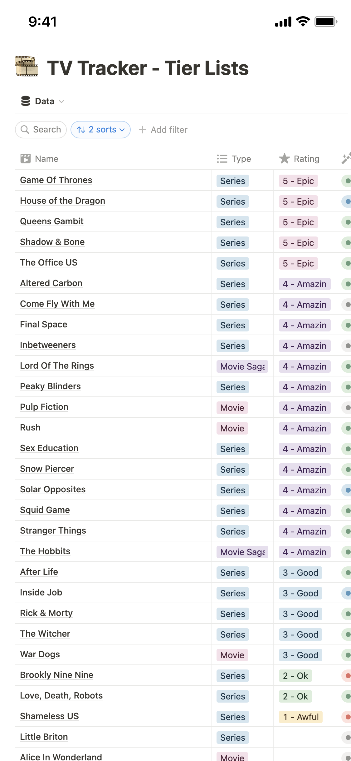 TV Tracker - Tier List