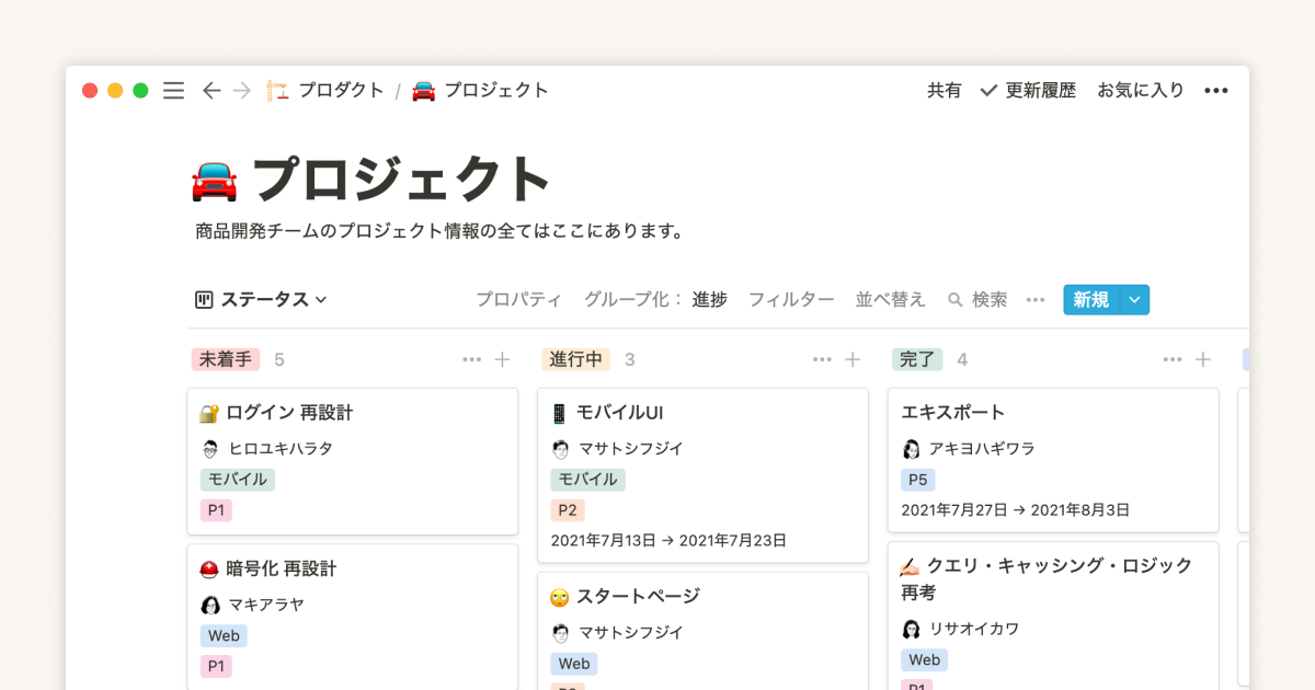プロダクト開発チームを結びつけるプロジェクト管理システム プロダクト開発チームを結びつけるプロジェクト管理システム