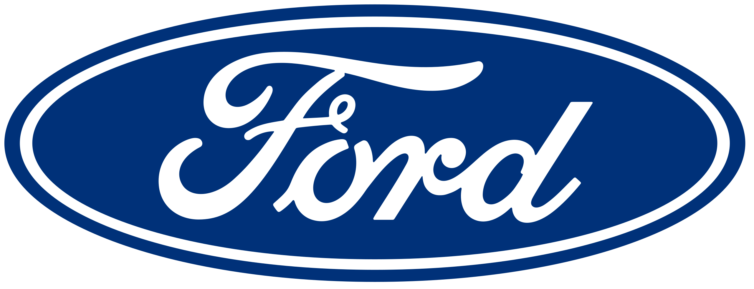Ford’s logo