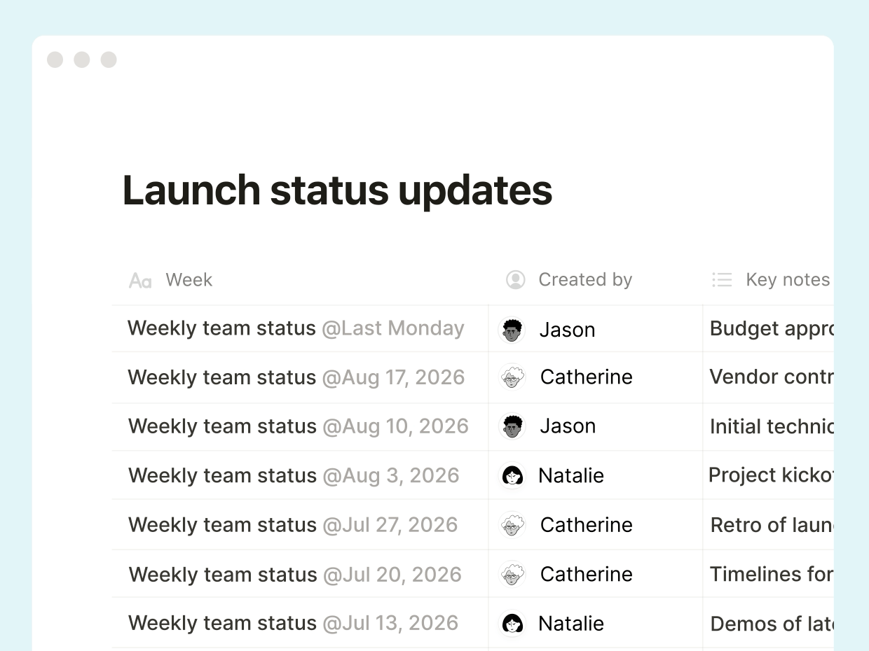 Status update agents write reports on your schedule