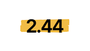 Zzt 