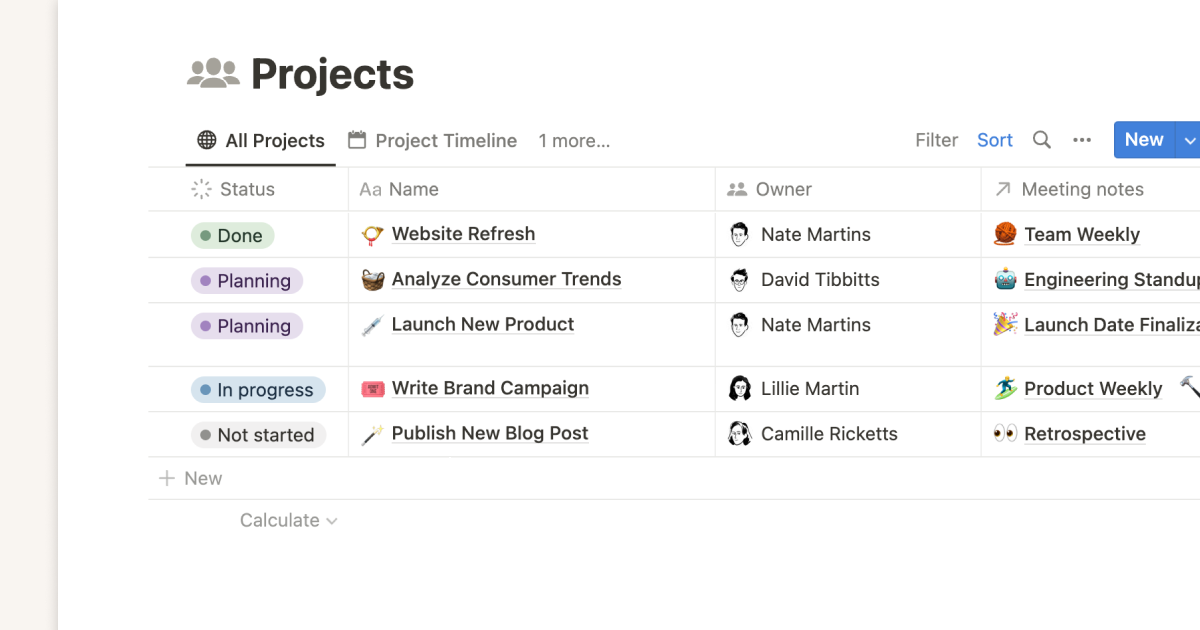 Don’t let action items die: connect meeting notes to project docs to ...