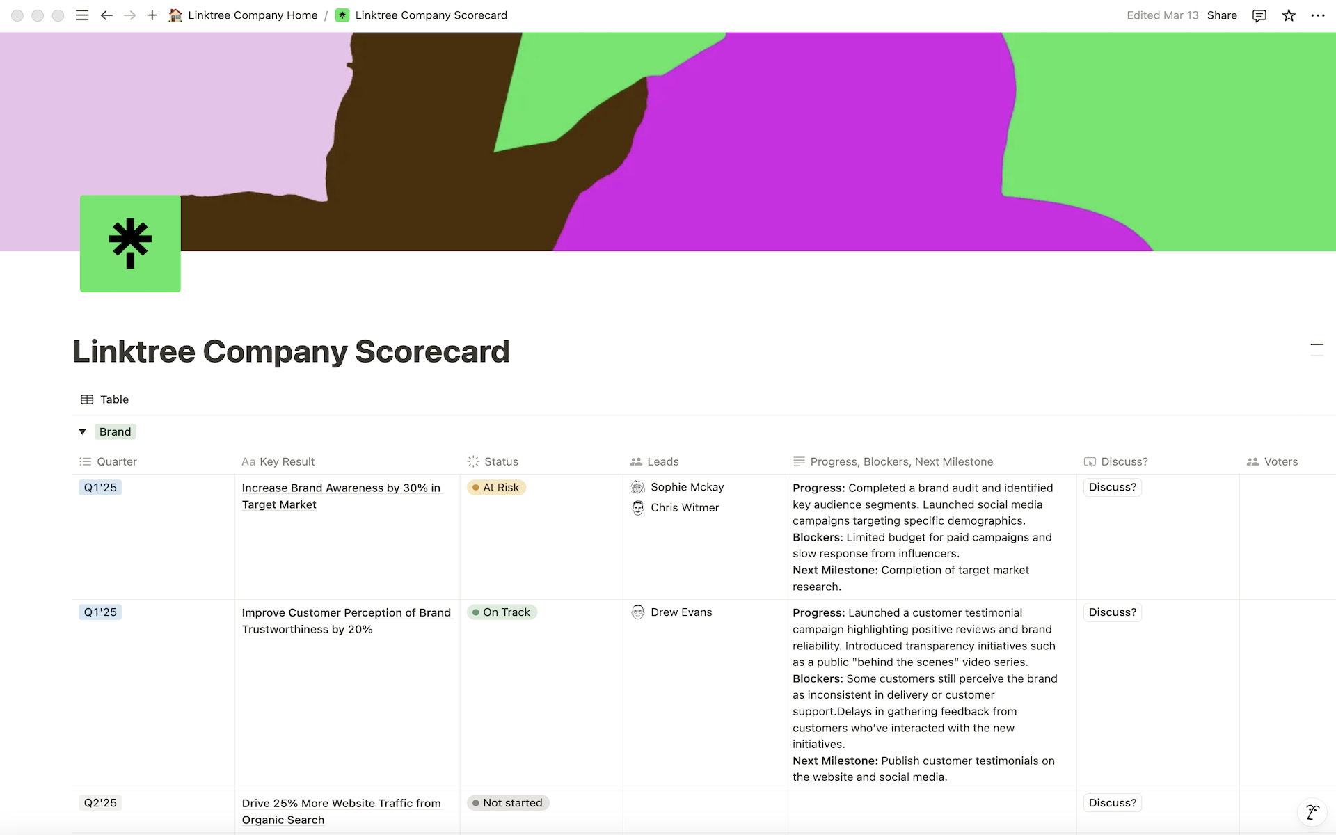 Linktree keeps projects moving and teams aligned with Notion, saving hours every week
