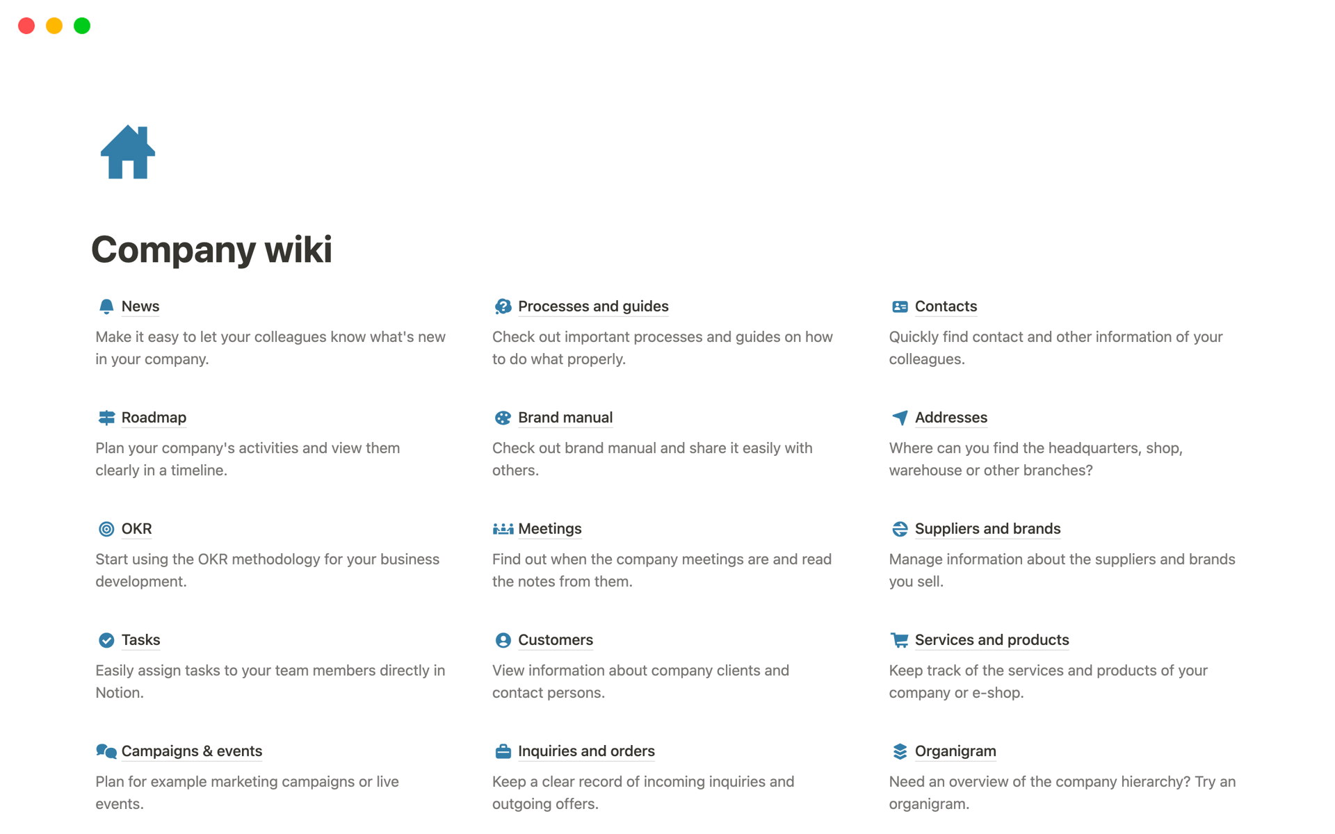 Best Wiki Templates from Notion