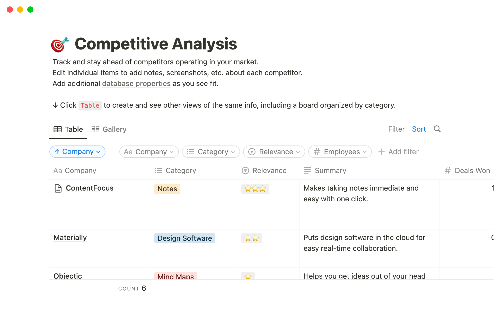 How to Use Competitor Analysis Templates to Get Ahead of The