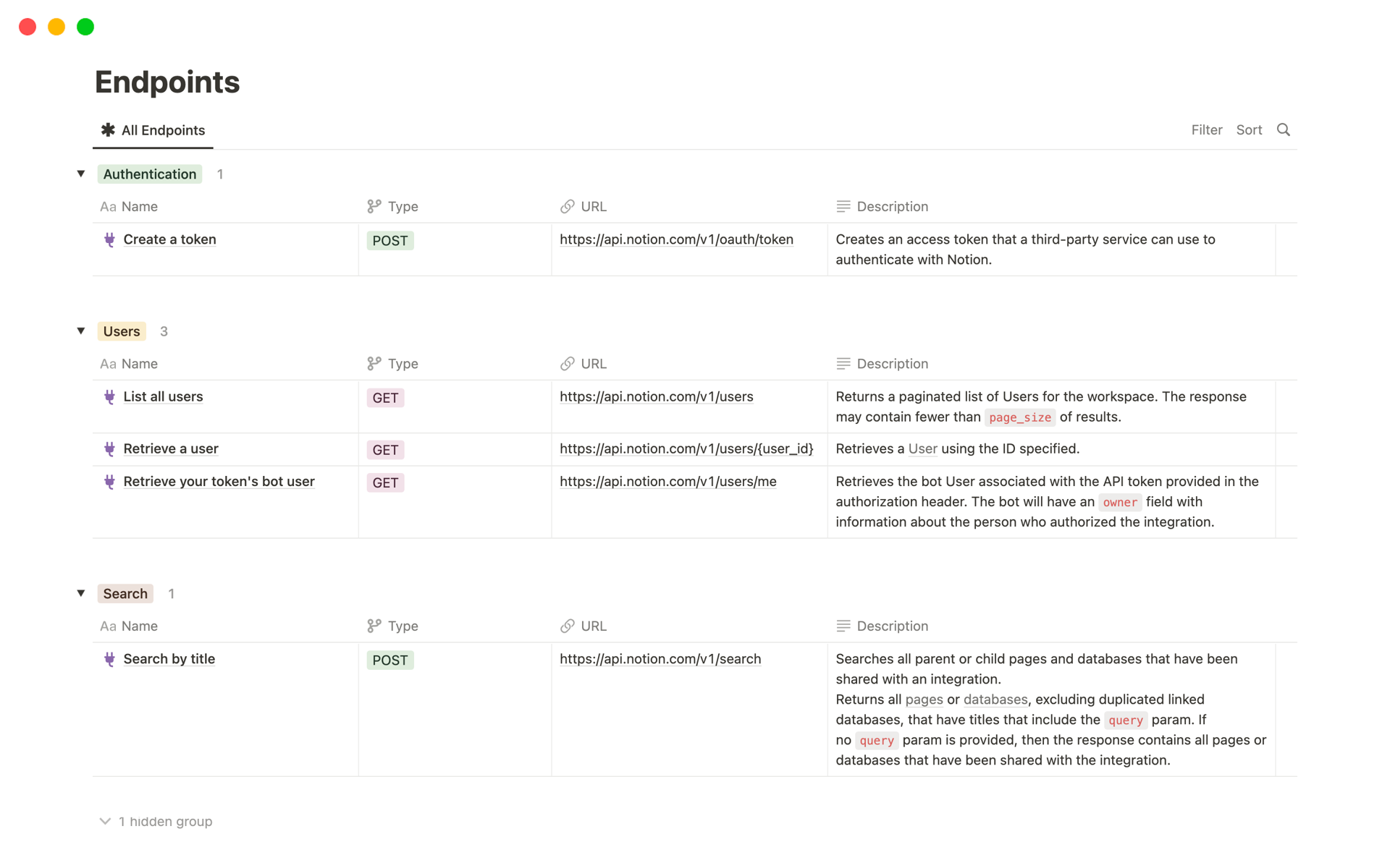 API reference