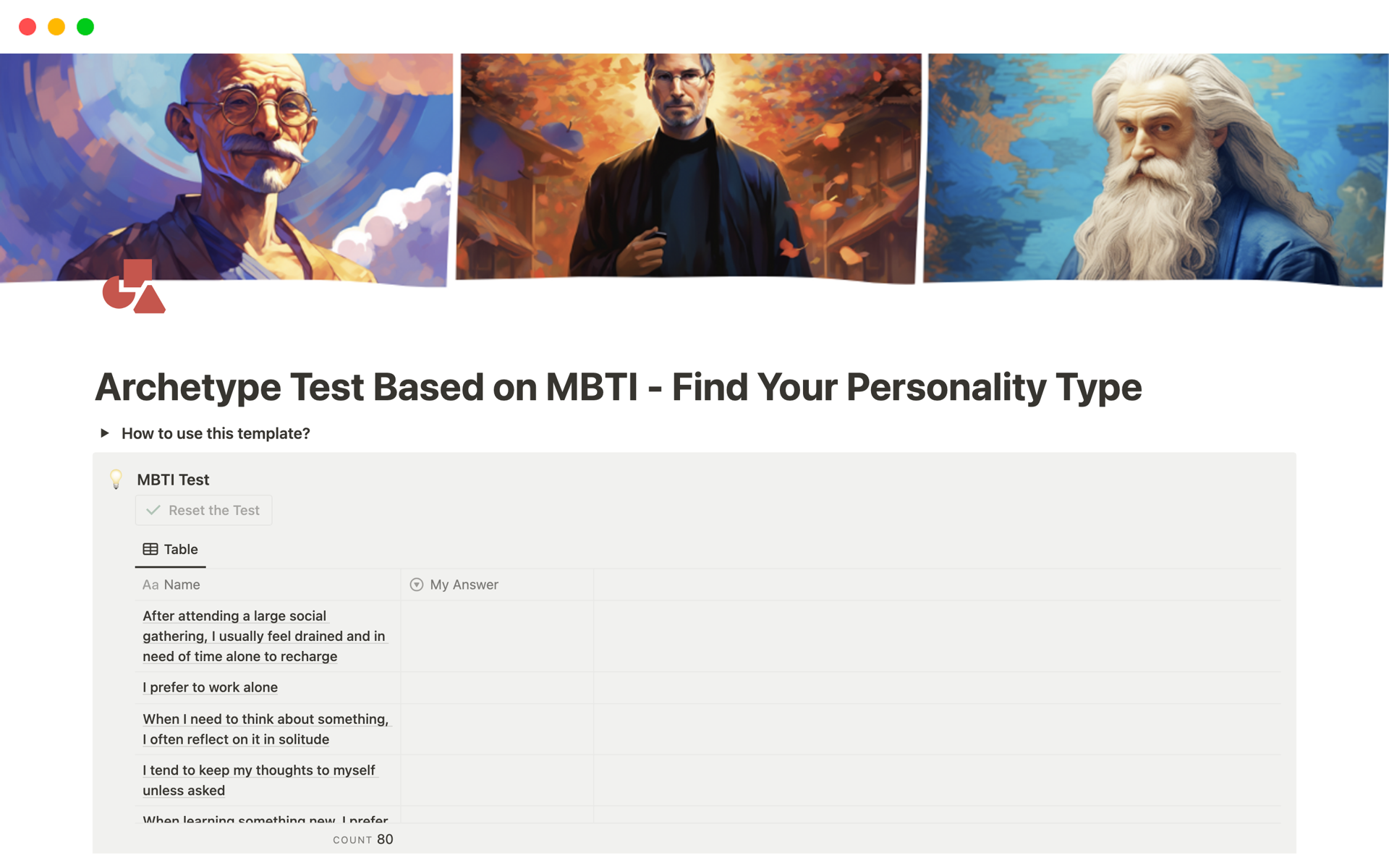 MBTI: Understanding your personality type for personal growth