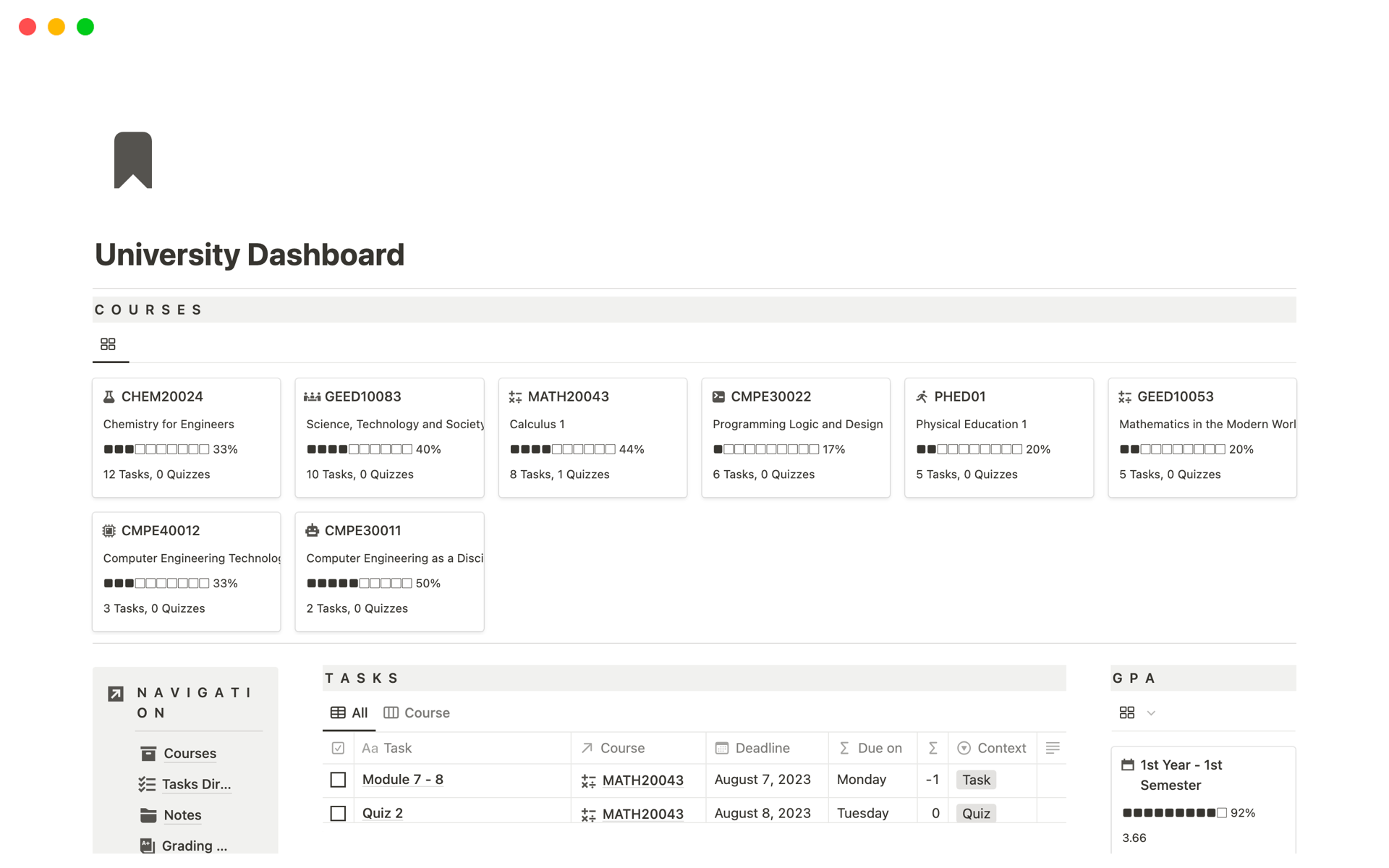 setting-up-a-notion-dashboard-for-university-by-tara-h-47-off