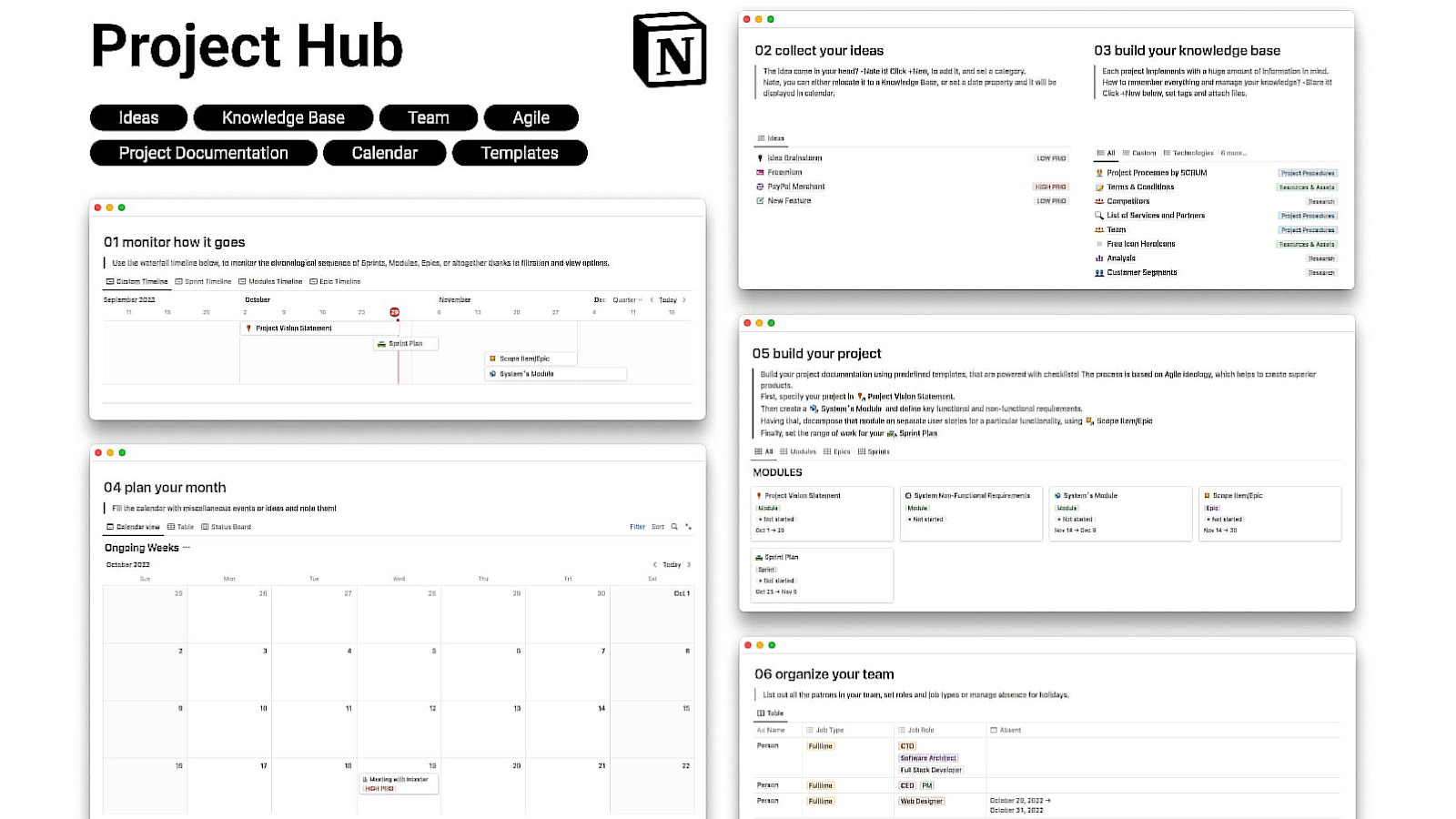 9 effective project management templates to fast-track your workflows