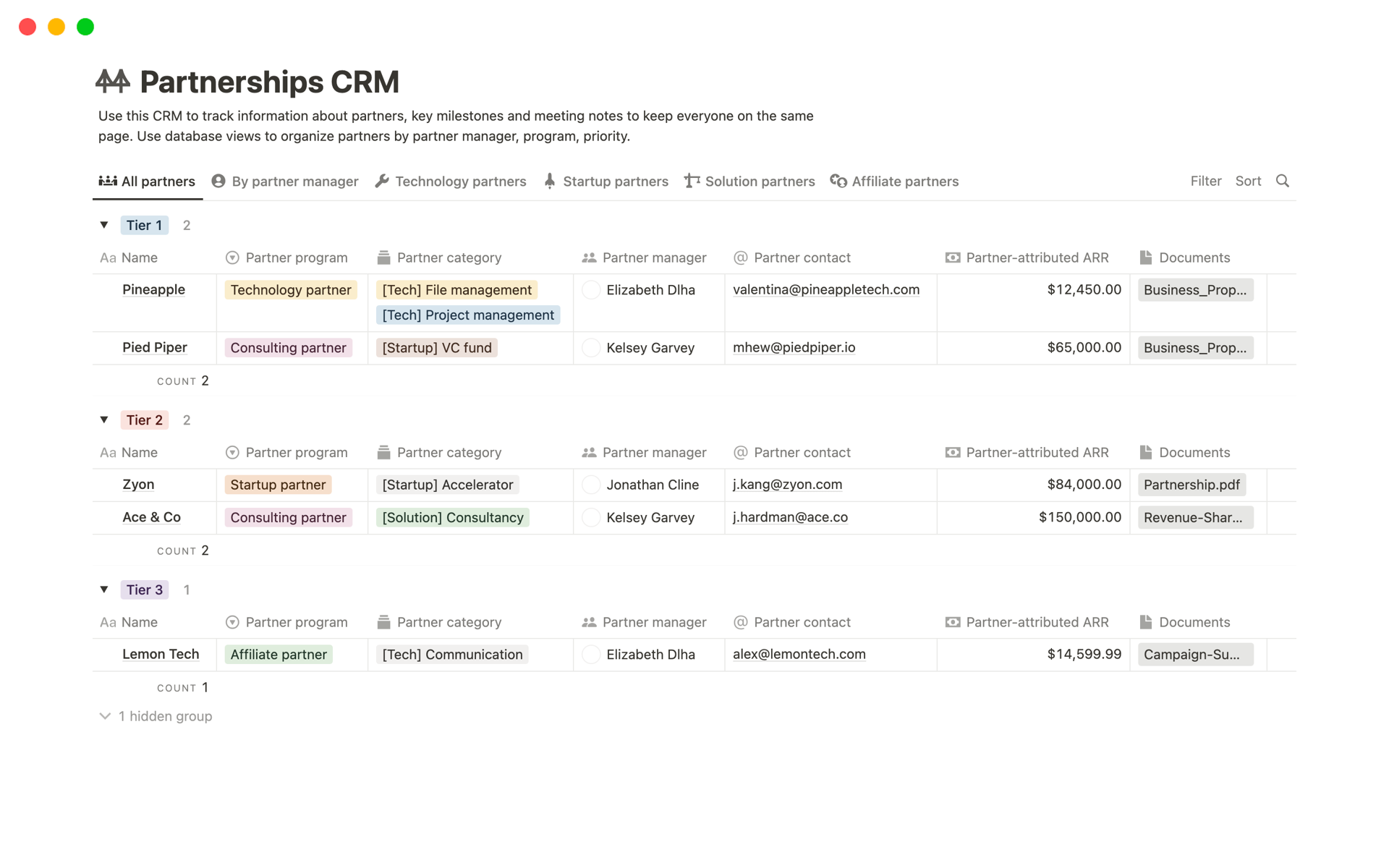 Best Wiki Templates from Notion