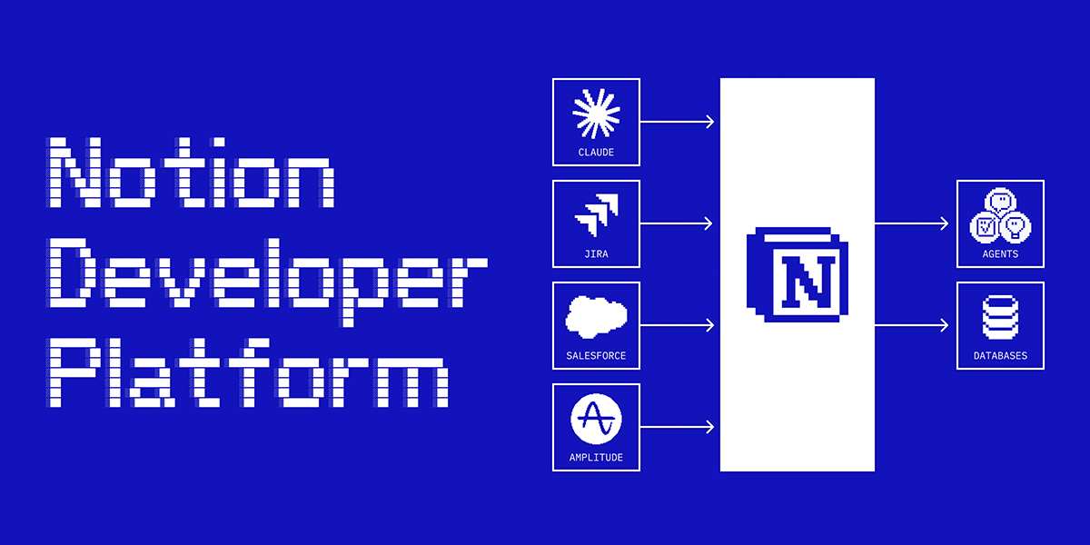 Notion Developer Platform