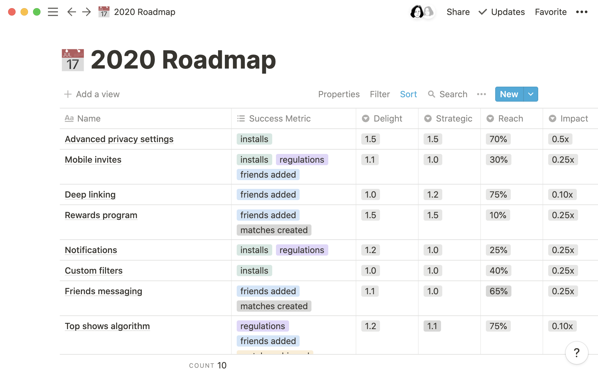 Match Group : une priorisation efficace, gage de qualité des produits