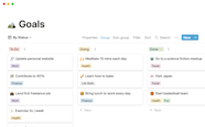 Notion Template Gallery Goals