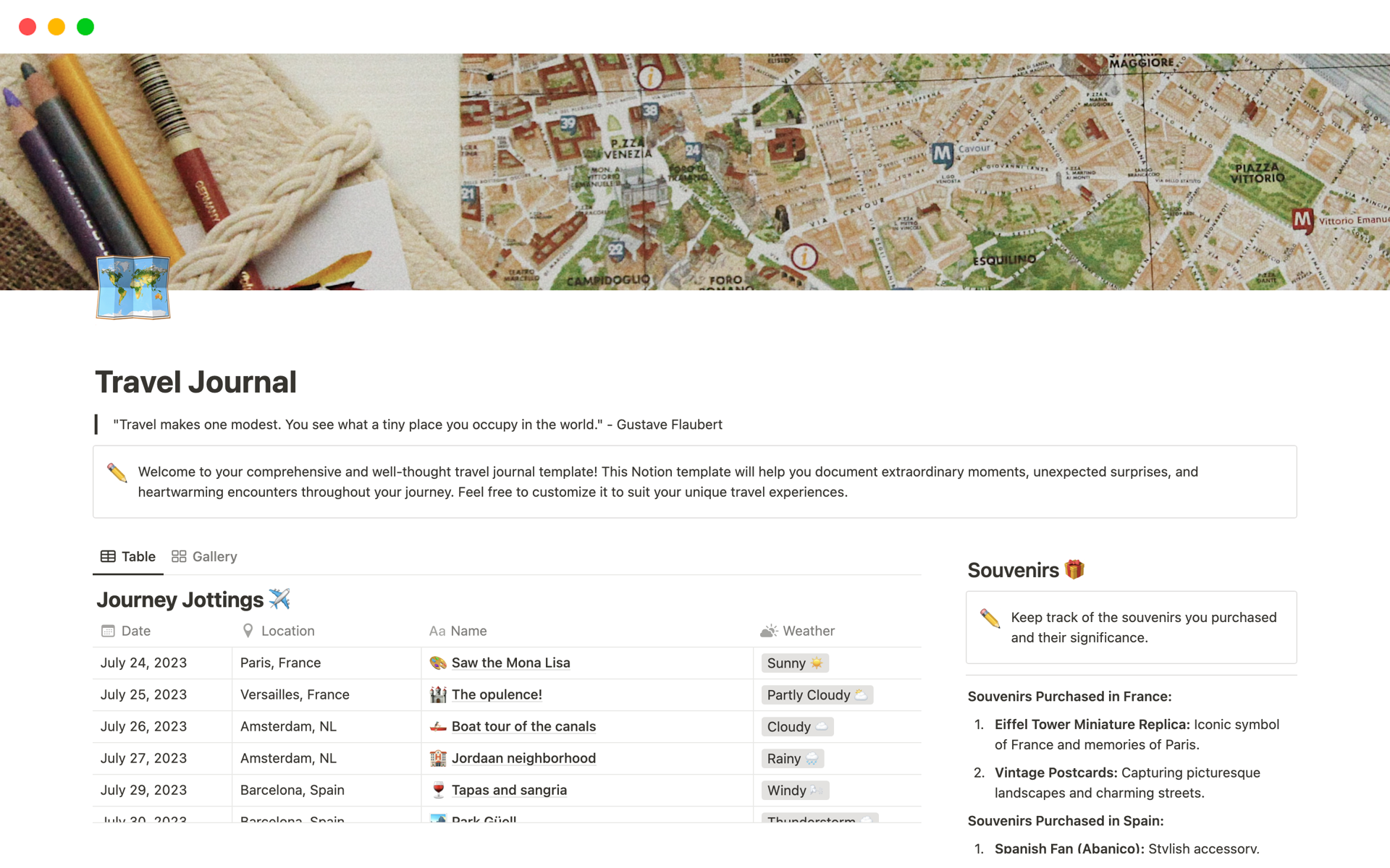 World Travel Journal - The World: Travel Journal to Plan and Record All  Your Trips